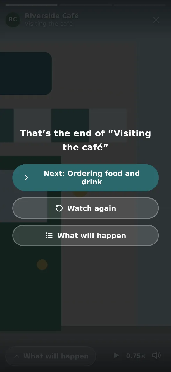 The end of a story: “That’s the end of Visiting the café”, with buttons for the next story, watching again, and reading what will happen.